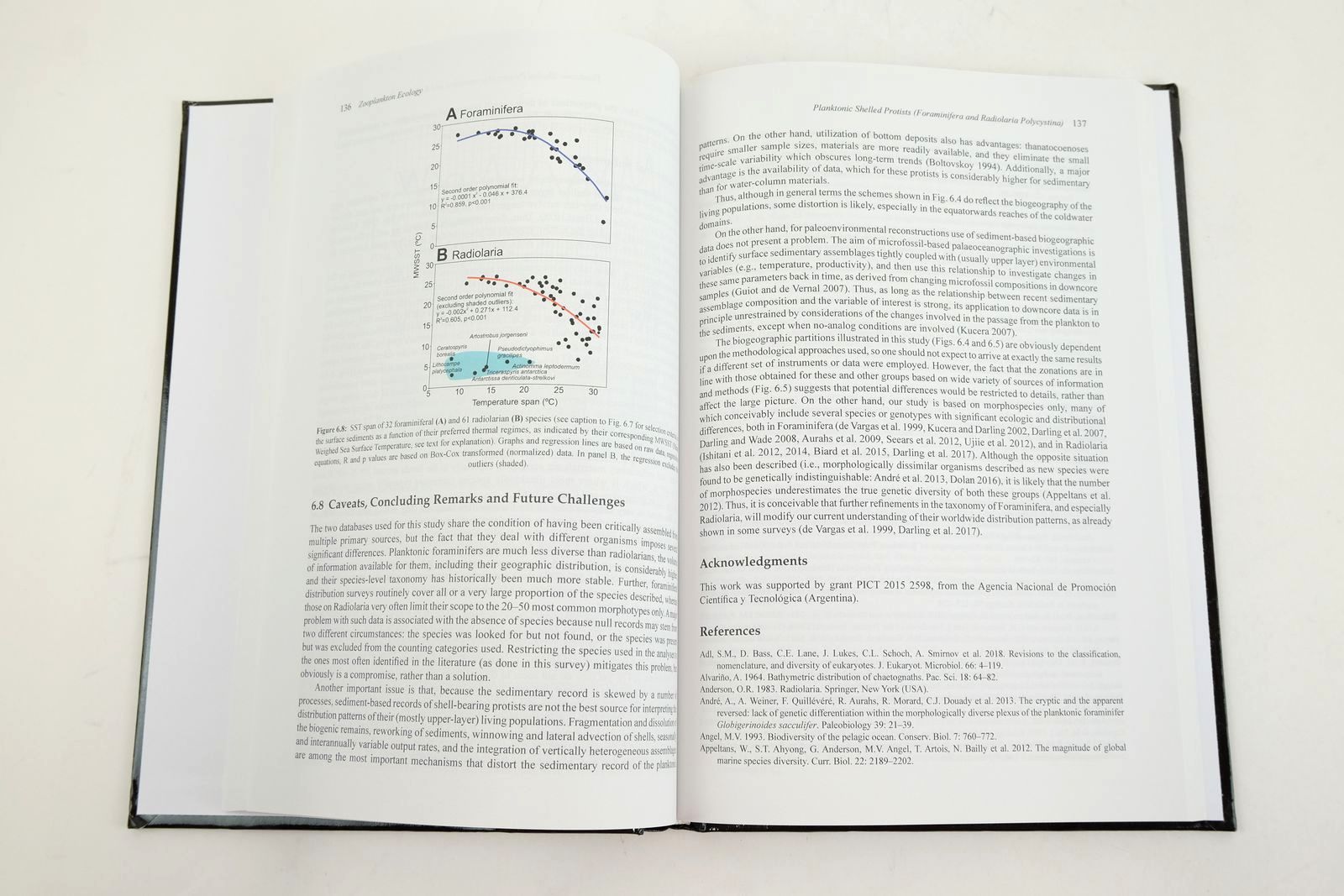 Photo of ZOOPLANKTON ECOLOGY written by Teodosio, M. Alexandra
Barbosa, Ana B. published by CRC Press (STOCK CODE: 1324148)  for sale by Stella & Rose's Books