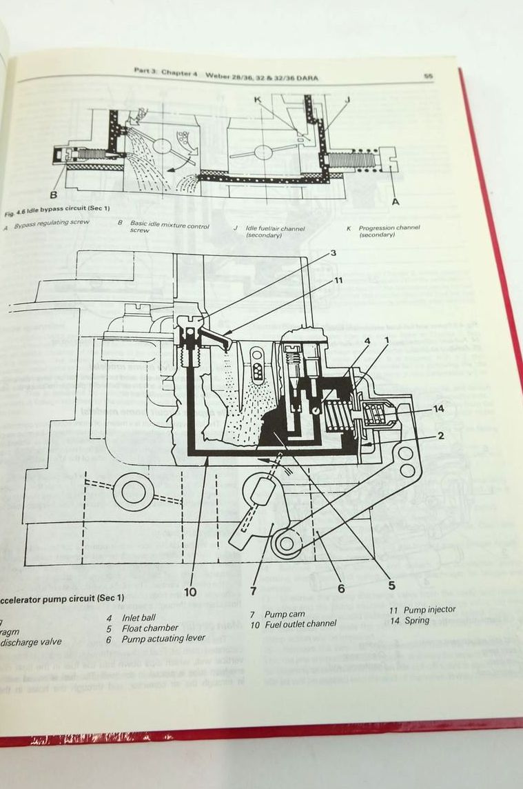 Photo of WEBER CARBURETTORS MANUAL written by White, Charles published by Haynes Publishing Group (STOCK CODE: 1820314)  for sale by Stella & Rose's Books