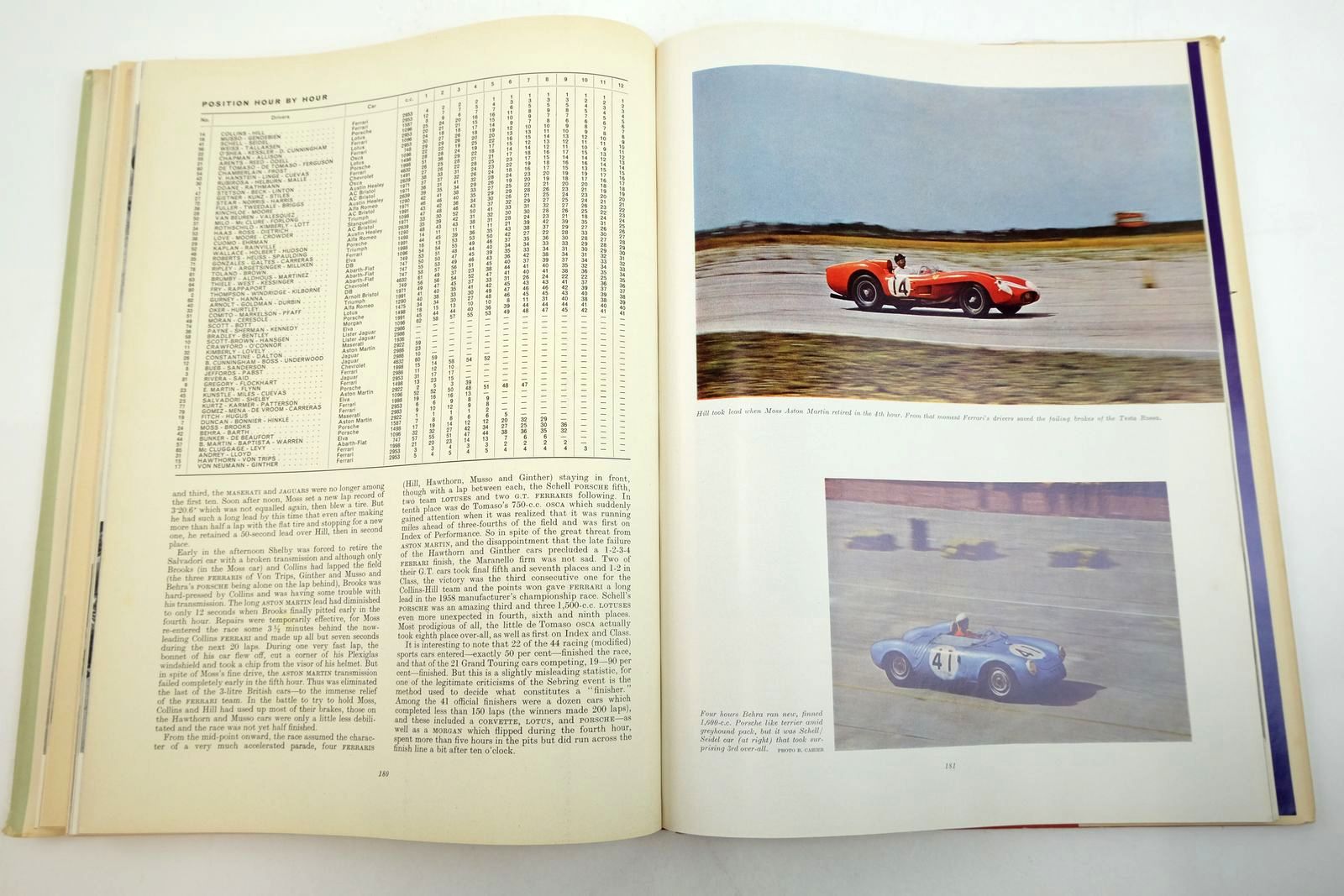 Photo of AUTOMOBILE YEAR No. 6 published by Edita S.A. Lausanne (STOCK CODE: 2135338)  for sale by Stella & Rose's Books