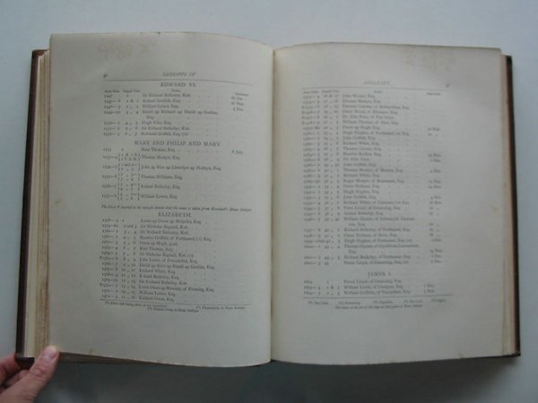 Photo of CALENDARS OF GWYNEDD OR CHRONOLOGICAL LISTS OF LORDS-LIEUTENANT, CUSTODES ROTULORUM, SHERIFFS AND KNIGHTS OF THE SHIRE FOR THE COUNTIES OF ANGLESEY, CAERNARVON AND MERIONETH written by Breese, Edward published by John Camden Hotten (STOCK CODE: 557491)  for sale by Stella & Rose's Books