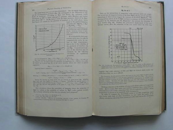 Photo of INTRODUCTION TO THE PHYSICAL CHEMISTRY OF STEELMAKING written by Schenck, Hermann published by The British Iron & Steel Research Association (STOCK CODE: 692942)  for sale by Stella & Rose's Books